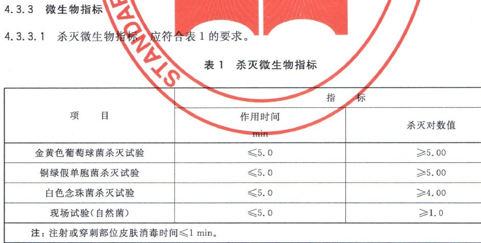 皮肤消毒剂.jpg
